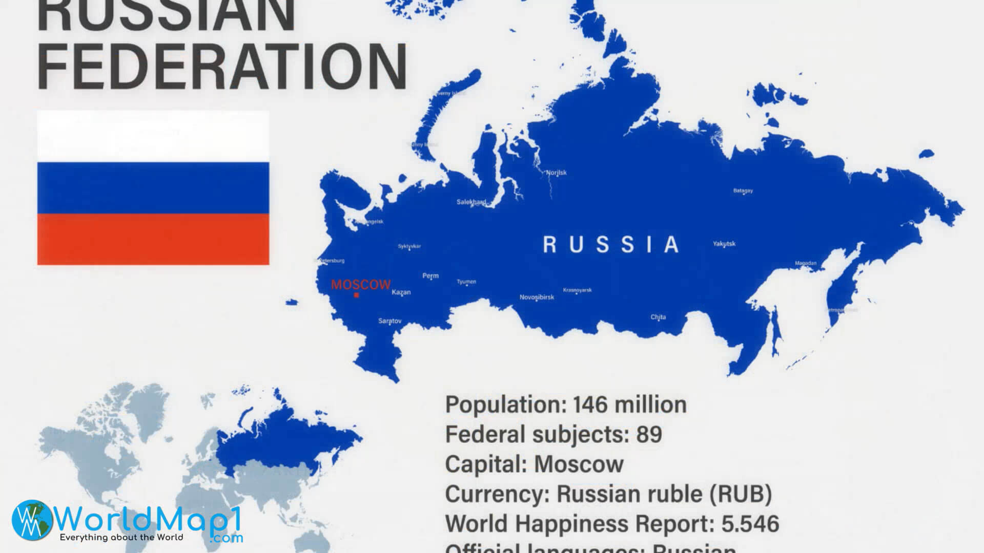 Rusya İnfografik Haritası